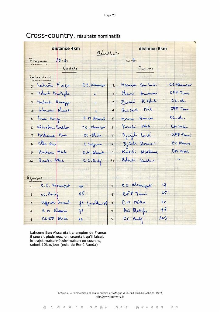 1953 03 23 AU 29  SBA IV JEUX UNIVERSITAIRES OSSU_000026.jpg